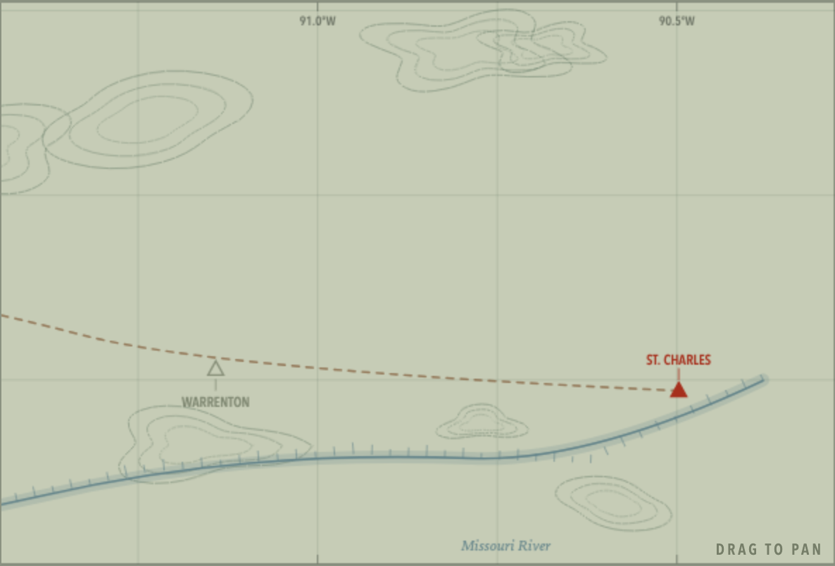 The Road: a hand-drawn survey plat of the Boone's Lick Road running west past Warrenton toward St. Charles on the Missouri River